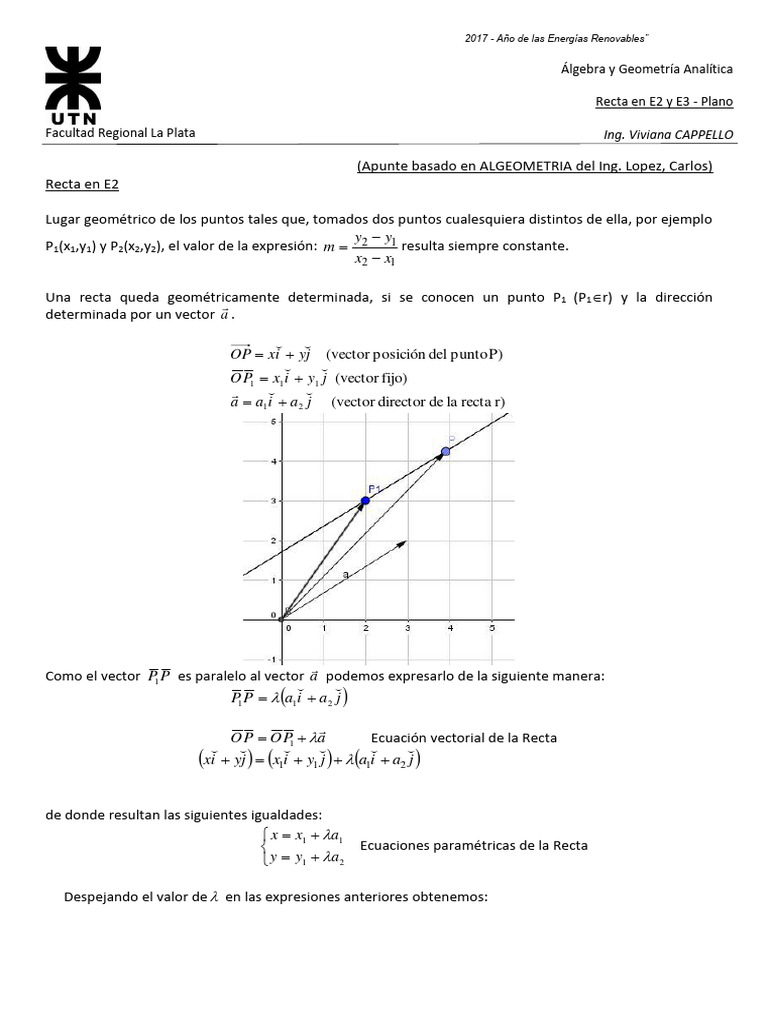 Algreba Vectorial | PDF | Línea (geometría) | Ecuaciones