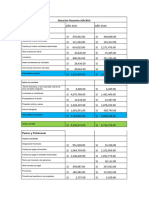 Situación Financiera BACKUS-Yampier Urbina Terrones.