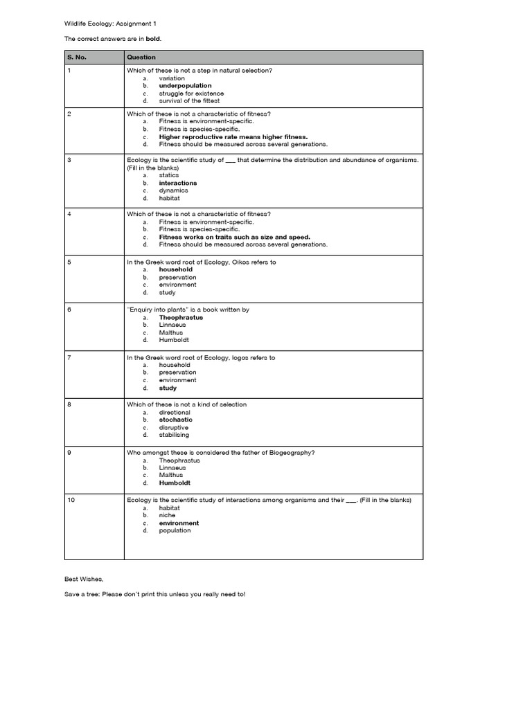 WILDLIFE ECOLOGY AND MANAGEMENT 5TH EDITION PDF intelligence overview