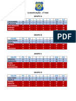 Tabela de Pontos-2