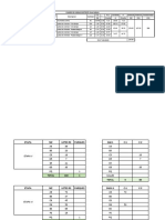 Cuadro de Cargas - PDS