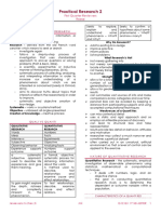 Practical Research II Grade 12 (1st Quarter)