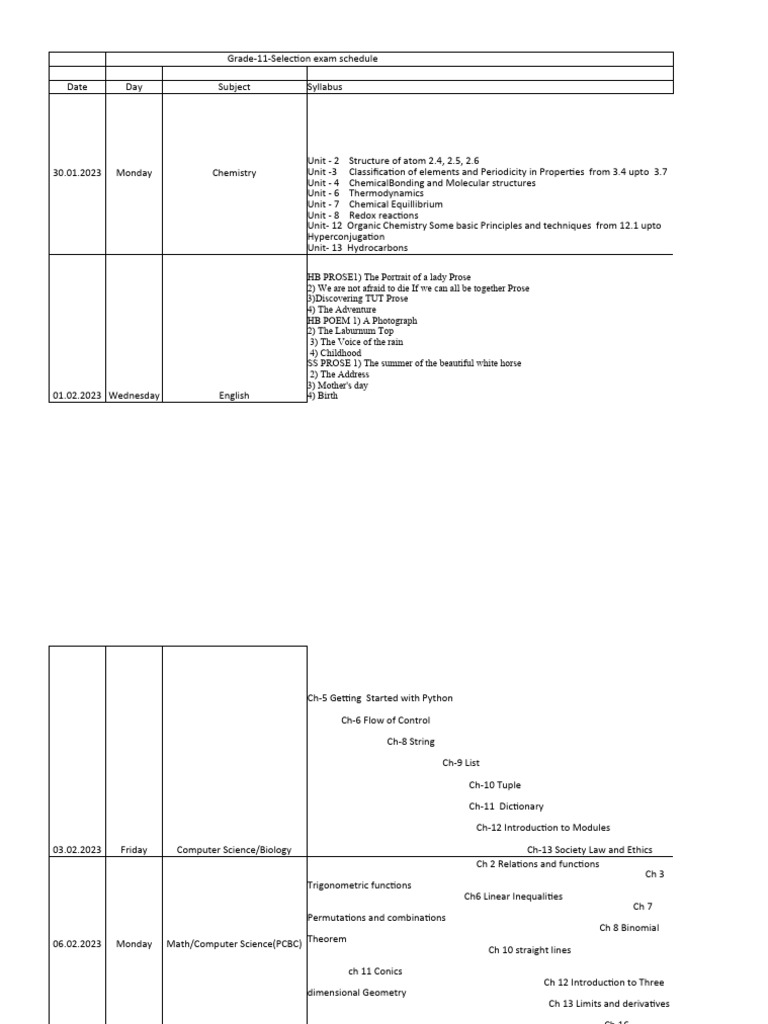 OFFICIAL - 2021 Match Lists visual data 2