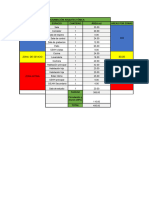 Programacion y Cuadro de Areas Vivienda Grupo 4