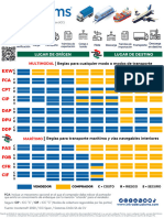 Incoterms 2020