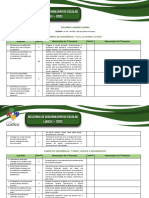 Relatório Pedagógico 1º Semestre de 2023 - Eduardo Londes Nunes L1A