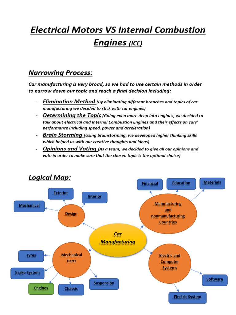 Electrical Motors VS Internal Combustion Engines PDF