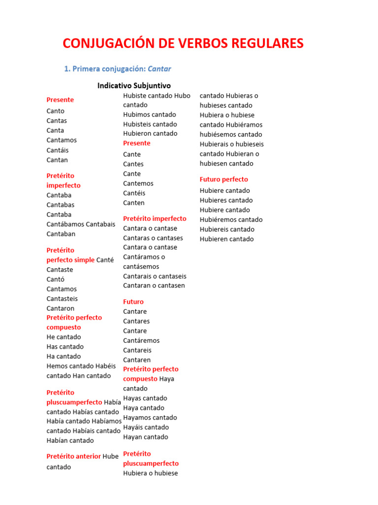 Conjugación de Verbos en Español | PDF | Morfología | Relaciones ...
