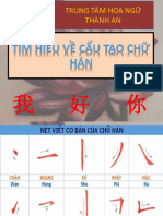 HỌC VIẾT CHỮ HÁN