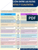 Diferencias Cualitativas