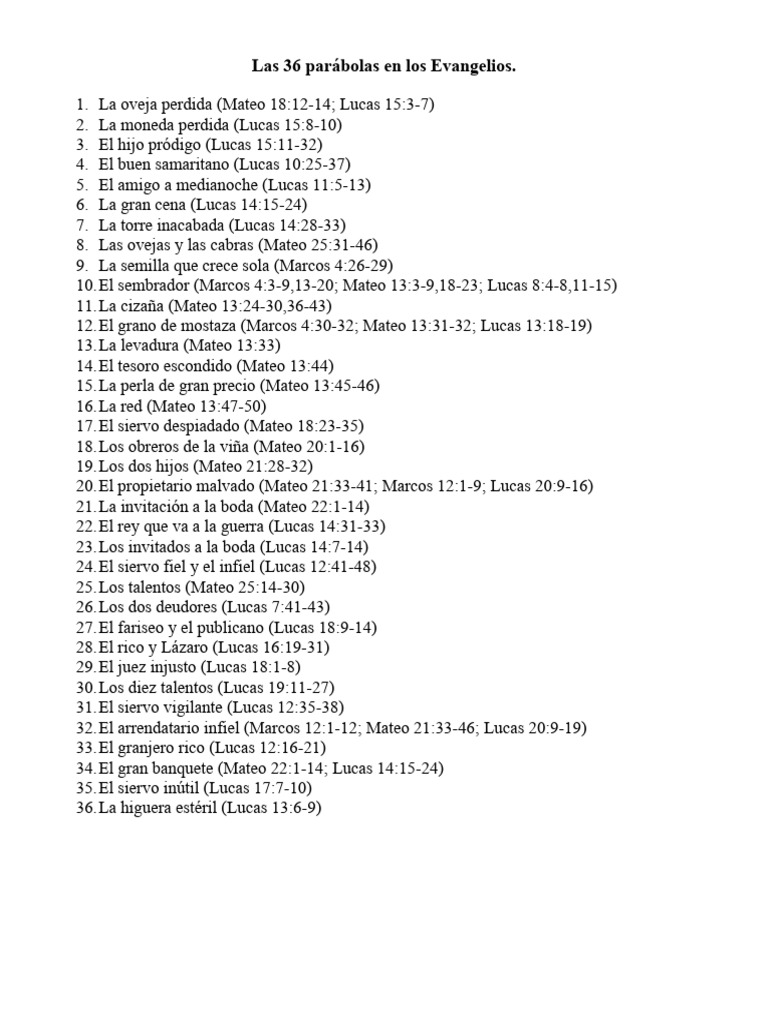 Las 36 Parábolas en Los Evangelios. | PDF | Historia