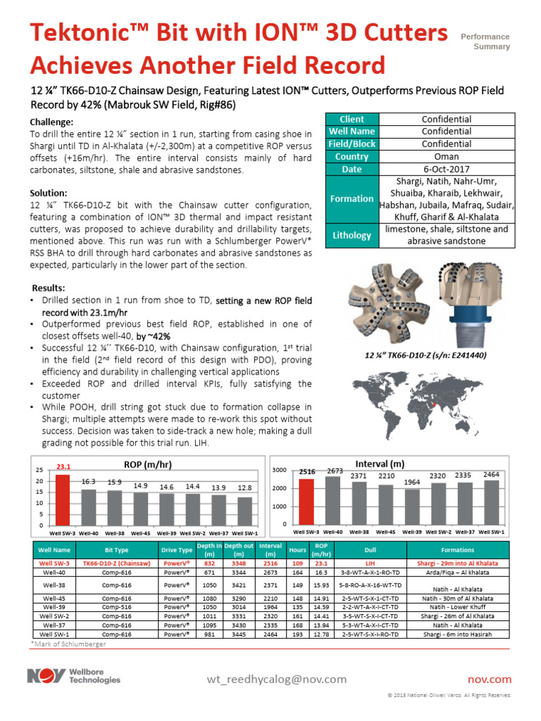 KM Performance Summary Oman | PDF | Technology & Engineering