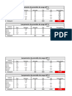 Modelo - Lançamento Previsão de Cargas