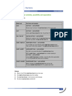 Modal Verbs 5 Past Forms