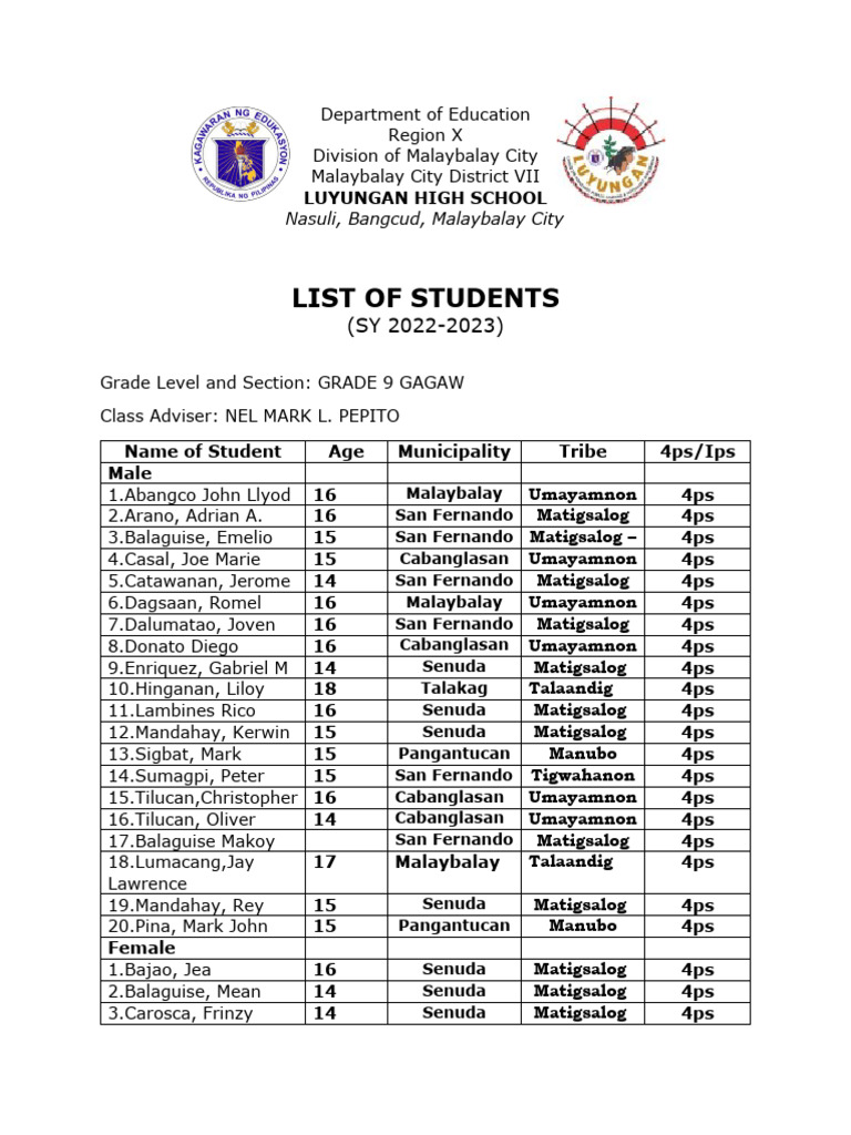 format-list-of-students-pdf