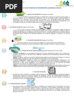 Guía de Registro IBEC Learning 2023 | PDF