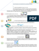 Infografia Paso A Paso Proceso de Inscripcion Alumnos Nuevos