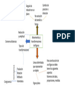 Mapa Mental DIDÁCTICA MATEMÁTICA 1