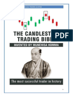 Materi Candlestick