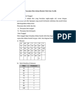 Penyajian Data Dalam Bentuk Tabel Dan Grafik EDIT