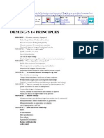 Deming's 14 Points