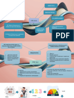 Cuadro Informe de Inspeccion Planeado