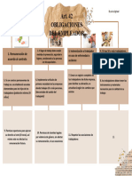 Tarea Derecho Empresarial