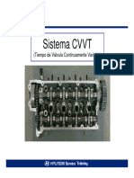 Sistema CVVT Hyundai