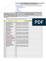 Analisis Soal PTS ASJ XII