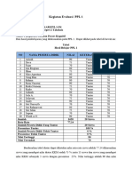 Kegiatan Evaluasi Siklus I PPL (1) - Rosi Karsini, S.PD