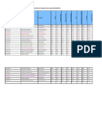 Int y Sup 2023 MG Residentes Con Cargo