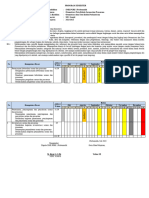 Program Semester