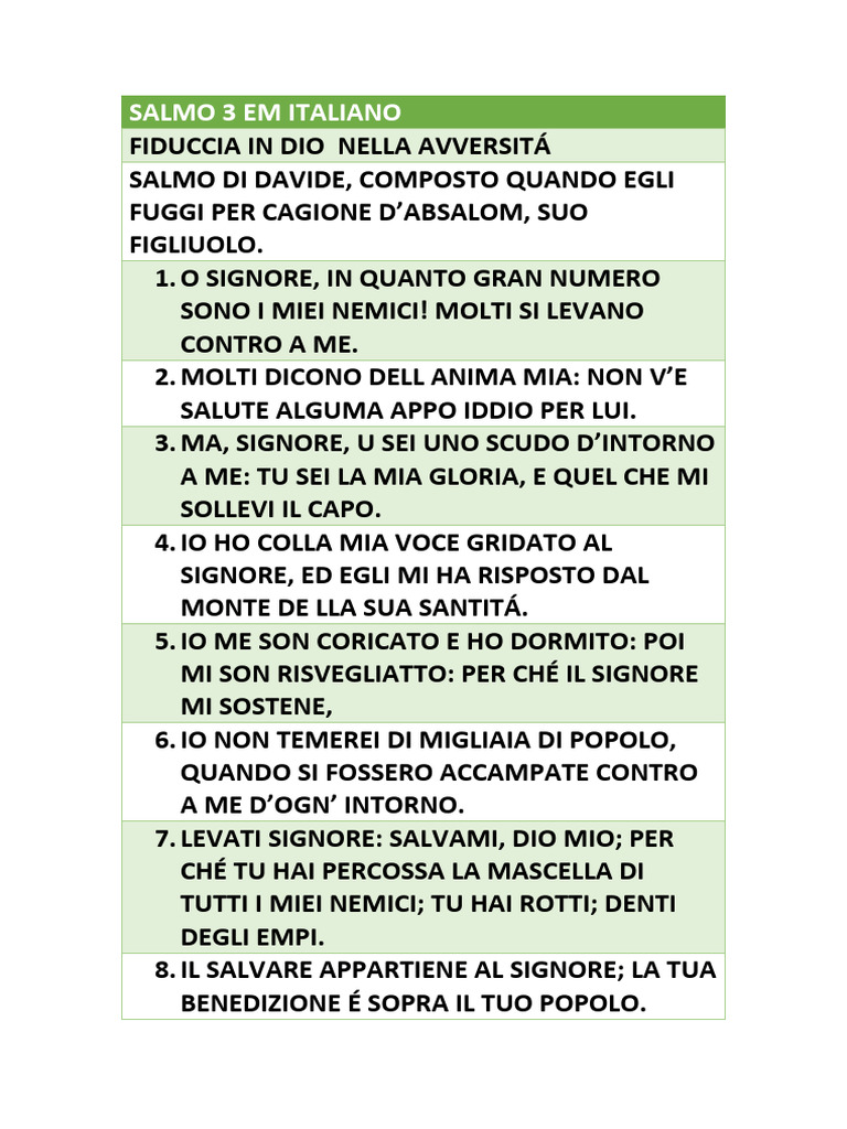 Salmo 3 em Italiano | PDF