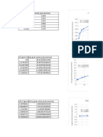 Ejercicio 12.1.1