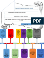 Conferencias (Autoguardado)