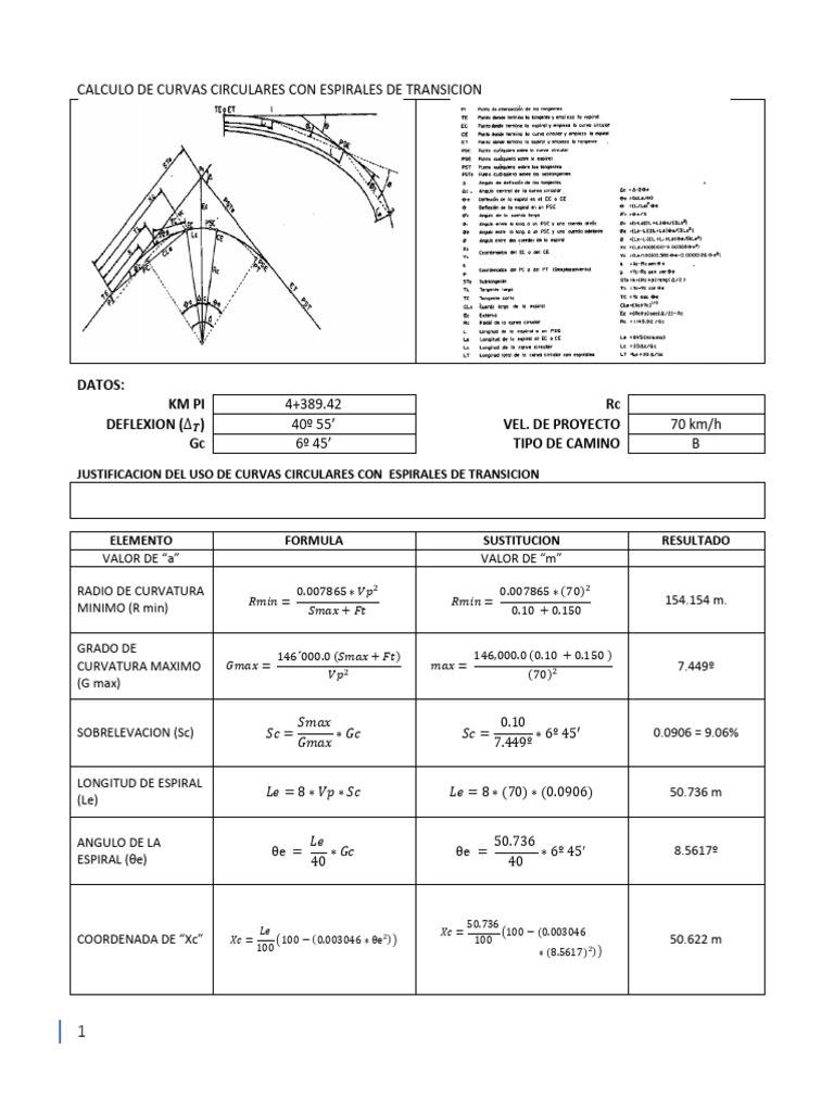 Cálculo de Curvas Circulares y Espirales | PDF | Física Matemática ...