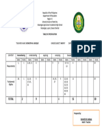 MATH 7 TOS 2nd Quarter