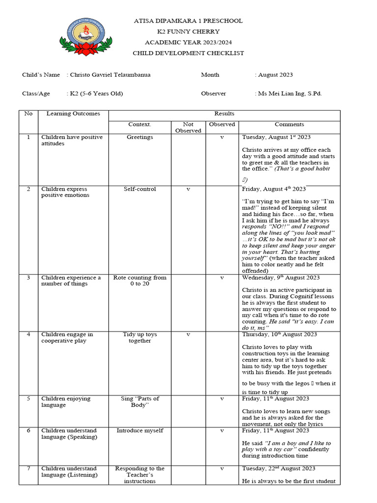Penilaian checklist k2 pdf learning child development