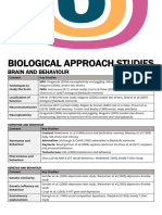 Biological Approach Studies