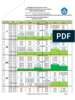 Contoh Jadwal Pelajaran SDN Ged 2