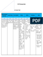 LK 2.2 Penentuan Solusi (Woro Munarsih, S.PD - SD) Fix