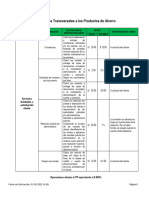 Servicios Transversales A Los Productos de Ahorro