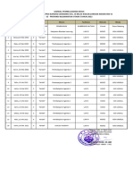 Jadwal Latsar Blended Learning 51