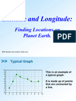 p-2Latitude and Longitude