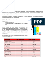 Fisiología - Martes 27 - 04