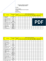 Instrumen Supervisi Akademik 1-3