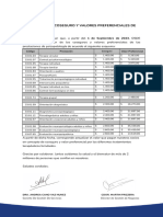 Incremento Coseguros y Valores Preferenciales Psicopatología Septiembre 2023