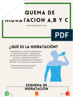 Esquema de Hidratacion A, B y C