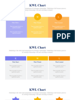 KWL Chart Infographics