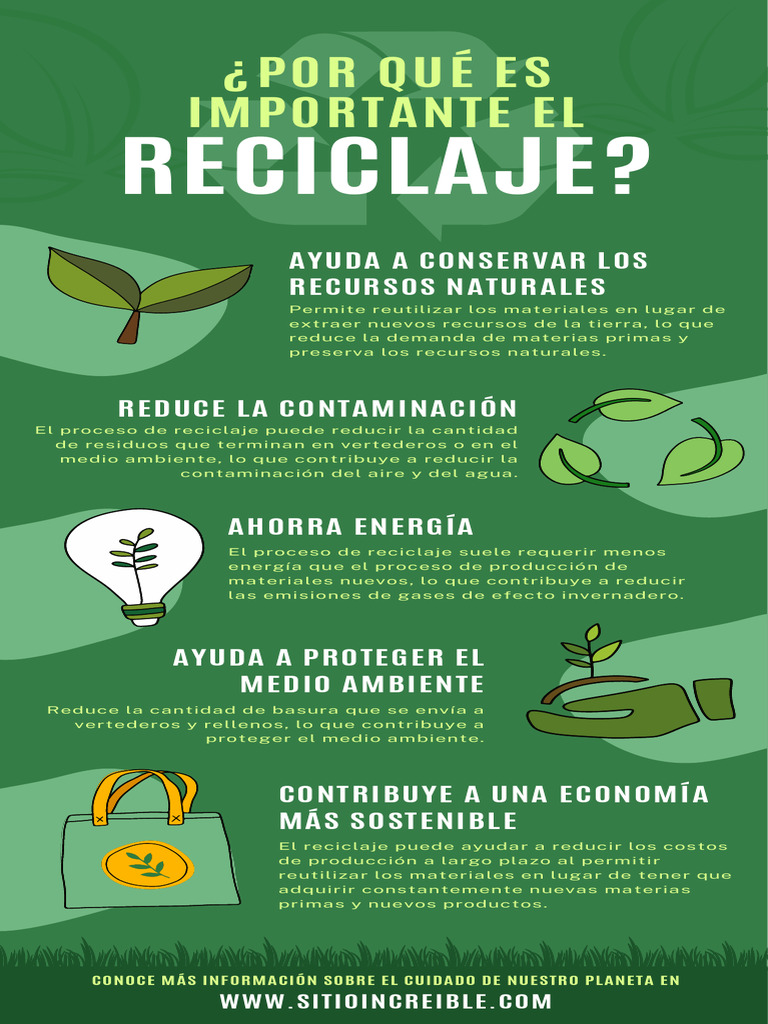 Importancia del Reciclaje para el Planeta | PDF